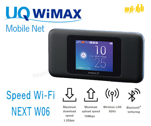 PC周辺機器UQ WiMAX 2+speed WiFi NEXT W06
